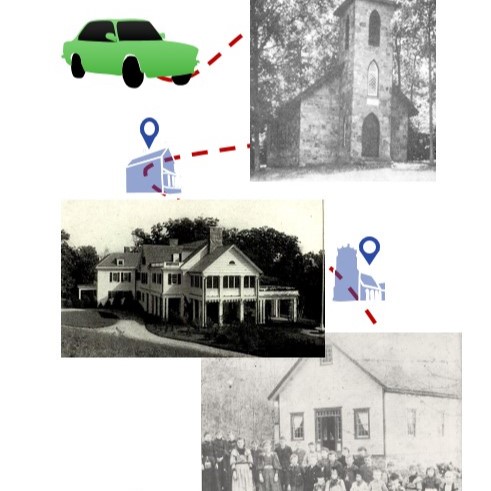 cartoon image of car driving past photos of historic church, mansion and schoolhouse
